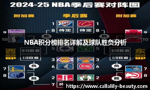 NBA积分榜排名详解及球队胜负分析